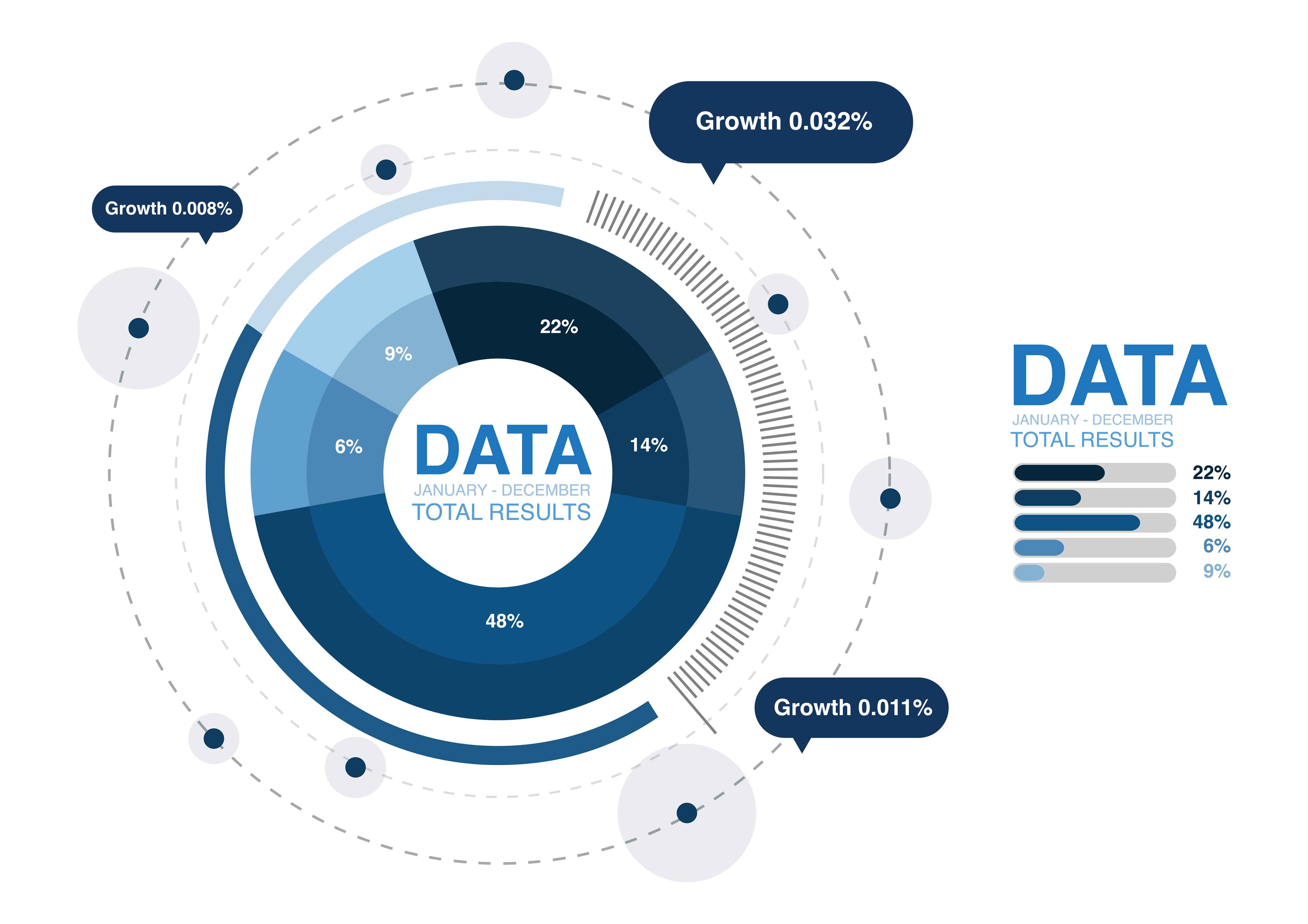 data-analystic-page-digital-marketing